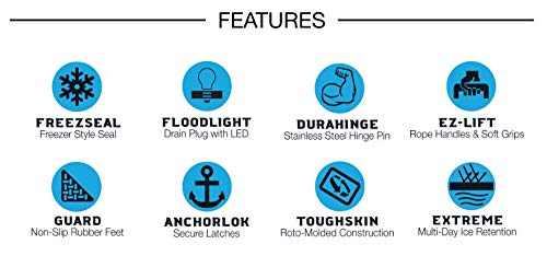 Calcutta Renegade Hard Cooler 125 Liter