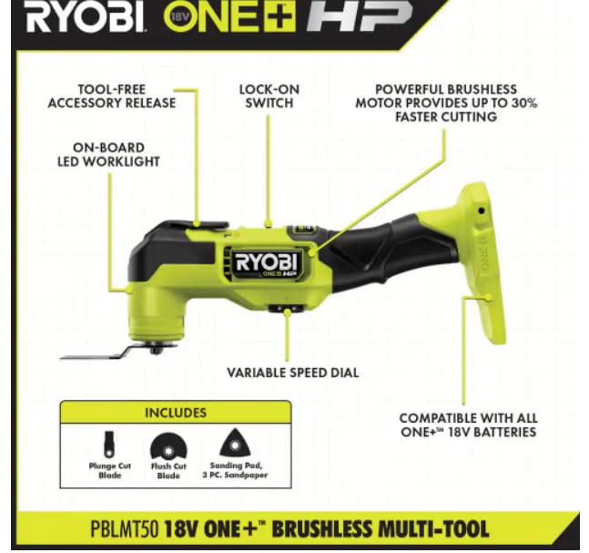 ONE+ HP 18V Brushless Cordless 5-Tool Combo Kit with (2) 1.5 Ah Batteries, Charger, and Bag
