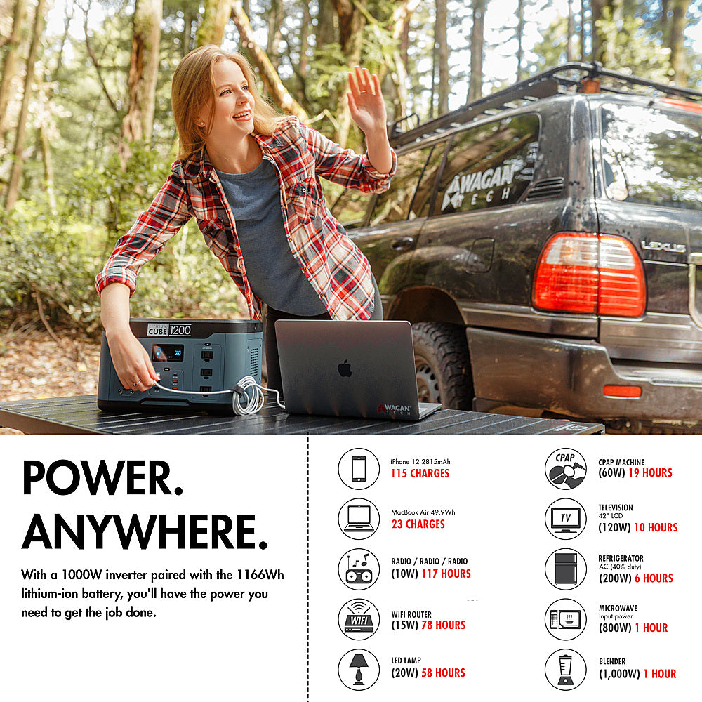Wagan 8836 Lithium Cube 1200 1166Wh/1000W New