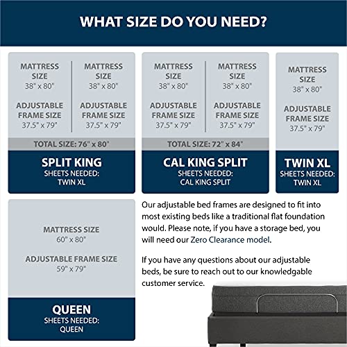 Blissful Nights e3 Queen Adjustable Bed Base with Wireless Remote Head and Foot Incline and No Tools Required Assembly