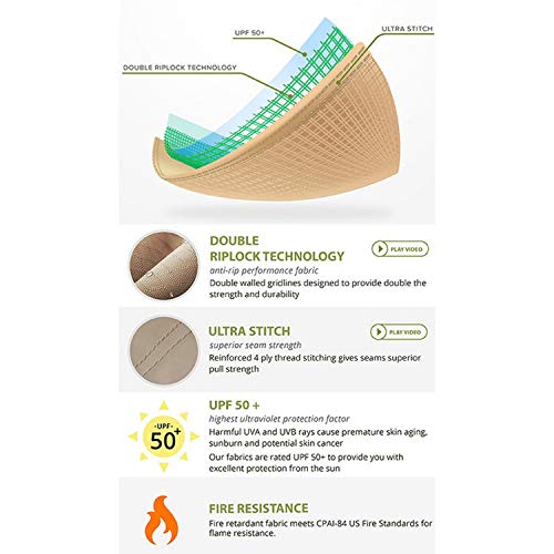 Garden Winds Callaway Gazebo Replacement Canopy Top Cover and Netting Set - RipLock 350 - TOP Tier 36