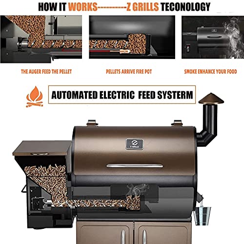 Z GRILLS 700D 2020 Upgrade Wood Pellet Grill & Smoker, 8 in 1 BBQ Grill Auto Temperature Control, inch Cooking Area, 700 sq in Bronze(Cover Included)