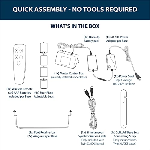 Blissful Nights e3 Queen Adjustable Bed Base with Wireless Remote Head and Foot Incline and No Tools Required Assembly