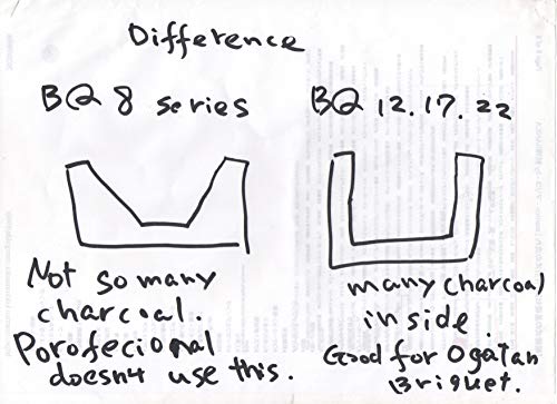 kaginushi Japan Made Konro Grill / BQ8S