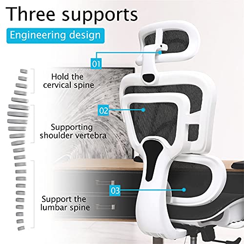 Office Chair, KERDOM Ergonomic Desk Chair, Comfy Breathable Mesh Task Chair with Headrest High Back, Home Computer Chair 3D Adjustable Armrests, Executive Swivel Chair with Roller Blade Wheels (White)