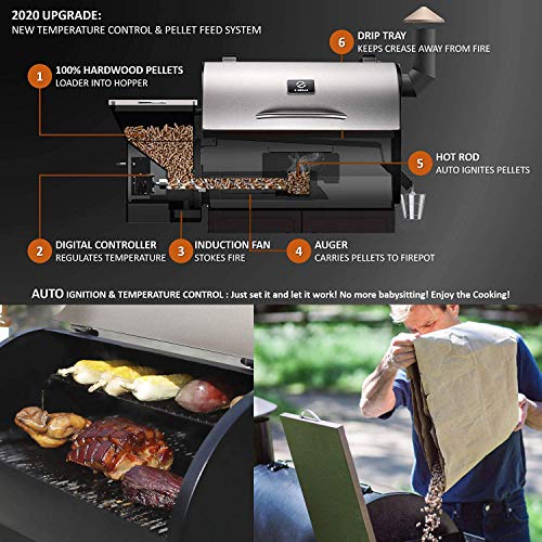 Z GRILLS 2021 Upgrade Wood Pellet Grills 8-in-1 Smoker Grill 700 SQIN Cooking Area,20LB Hopper Free Cover Gift