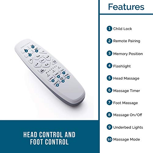 LUCID L600 Adjustable Bed Base Frame - With Massage Features - Bluetooth Compatible with Companion App - Head and Foot Incline - Under Bed Lighting - Dual USB Charging Stations - Twin XL