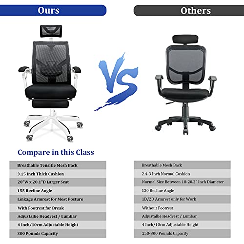 Ergonomic Office Chair, 155° Reclining High Back Mesh Office Chair with Footrest, Large Seat & Linkage Armrest, Adjustable Swivel Computer Desk Chair, White