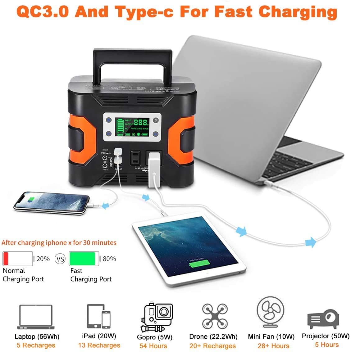 Flashfish 330W Portable Power Station 81000mah Solar Generator With 110V AC Outlet 12V/24V DC  QC3.0 USB SOS LED CPAP Battery Pack Emergency Power Supply New