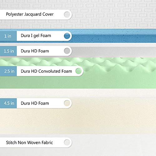 PrimaSleep Modern 10 Inch Air Flow Gel Memory Foam Comfort Bed Mattress,Pressure Relieving (King)