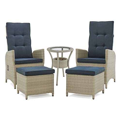 Bolton Furniture Haven Patio Set, Dark Gray