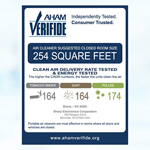 Sharp Triple Action Plasmacluster Air Purifier with Humidifying Function (254 sq. ft.), KC-850U , White