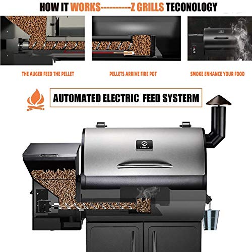 Z GRILLS ZPG-700E 2021 Upgrade Wood Pellet Grill & Smoker BBQ Grill Auto Temperature Control,700 sq in Cooking Area,Stainless & Black (Cover Included)