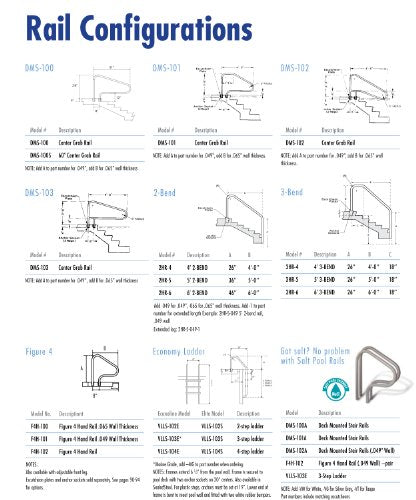 S.R.Smith ART-1002 Artisan Series Pool Stair Rail