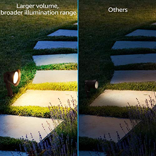 LEONLITE LED Hardscape Paver Light Bundle LED Landscape Light, 8-Pack 4 Inch LED Retaining Wall Light, 12V Low Voltage 2700K & 8-Pack 12V Dimmable LED Landscape Spotlight, 3000K, Adjustable Wall Light