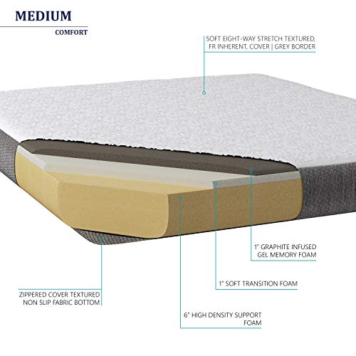 TRAVEL HAPPY with an 8 INCH Narrow King (70