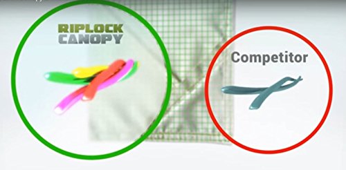 Garden Winds LCM541B-UGF-RS Tiverton (Series 3) Gazebo Rip Lock 500 Replacement Canopy