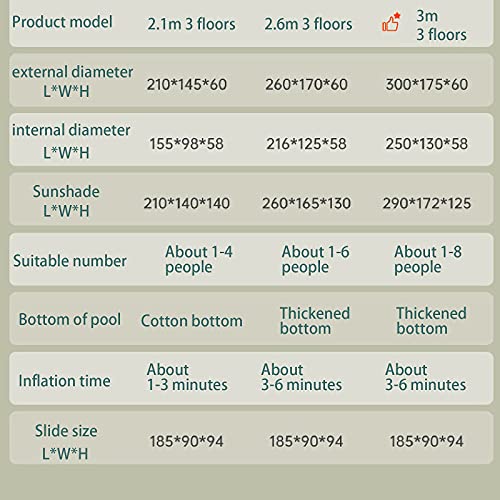 Inflatable Swimming Pool Slide with Sun Shade,UV30+ Sun Shelter, Swimming Pool with Canopy - Family Pool for Kids & Adults Suitable for Backyard Summer Water Play Party (Green,S)