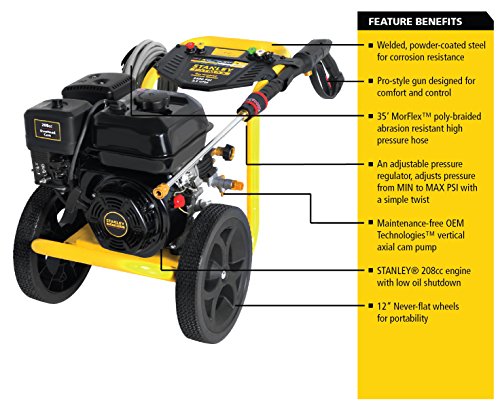 Stanley FATMAX SXPW3425 3400 PSI @ 2.5 GPM Gas Pressure Washer Powered (49-State)