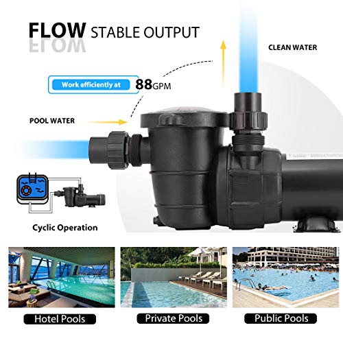 VIVOHOME 1.0 HP 5220 GPH Powerful Above Ground Swimming Pool Pump with Strainer Basket