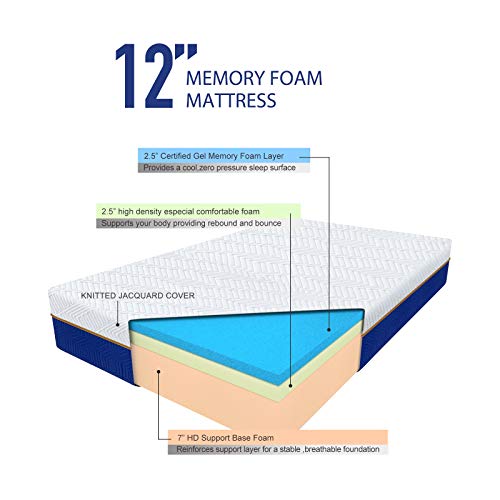 Queen Size Mattress, 12 Inch Molblly Cooling-Gel Memory Foam Mattress Bed in a Box, Cool Queen Bed Supportive & Pressure Relief with Breathable Soft Fabric Cover, Premium