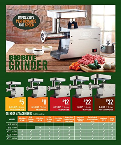LEM Products 17801 Big Bite #12 .75HP Stainless Steel Electric Meat Grinder