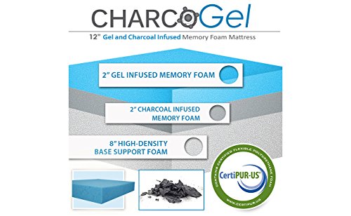 AC Pacific Queen Size Charcogel Gel Infused Memory Foam Mattress With Shape Contouring Features, Queen Size, White