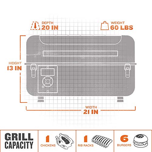 Traeger Grills Ranger Grill TBT18KLD Wood Pellet Grill and Smoker Black