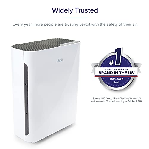 LEVOIT Air Purifier for Home with H13 True HEPA Filter, Cleaner for Allergies and Pets, Smokers, Mold, Pollen, Dust, Quiet Odor Eliminators for Bedroom, Vital 100, 2 Pack, White, 2-Pack