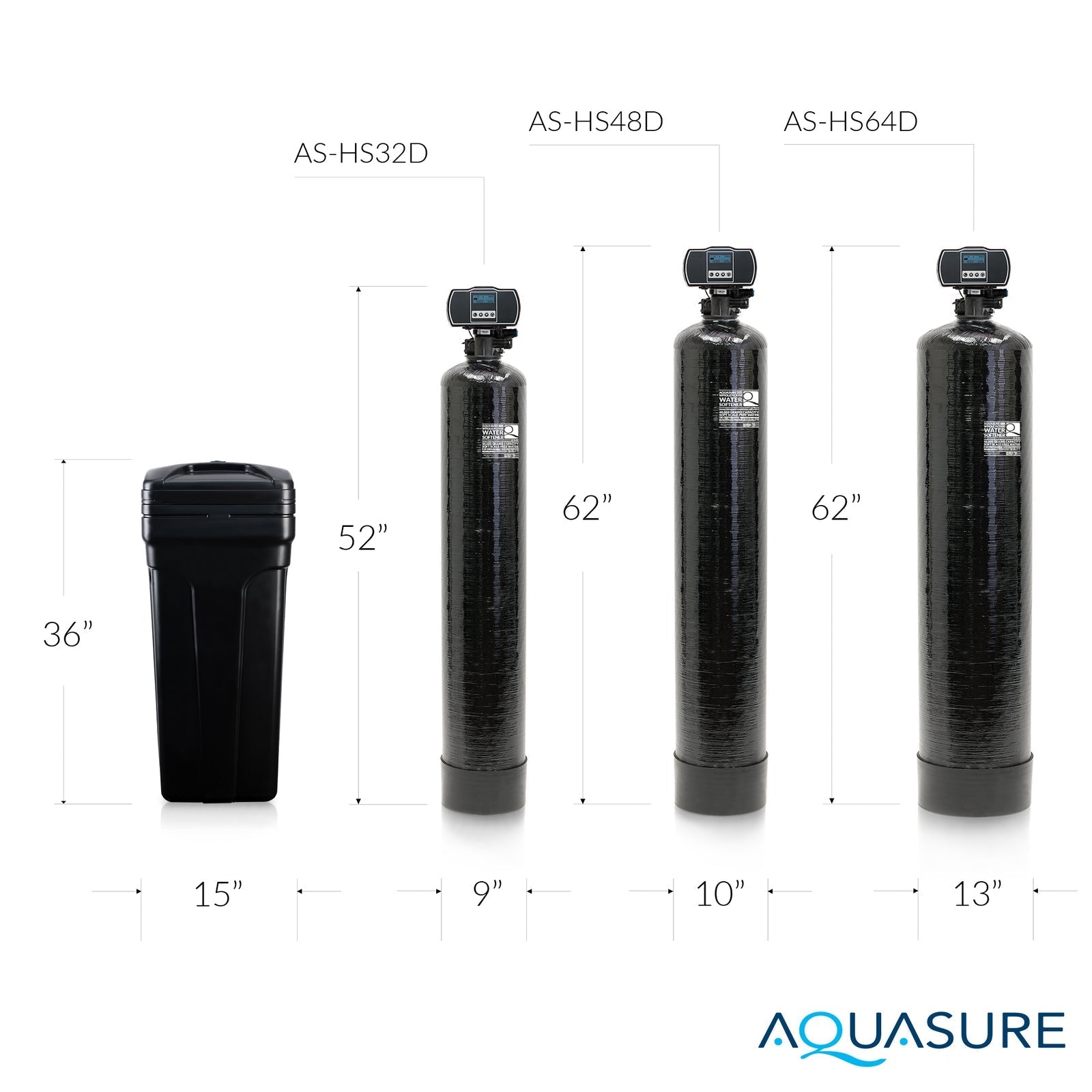 Aquasure AS-HS64D Harmony Series 64,000 Grain Digital Metered Water Softener New