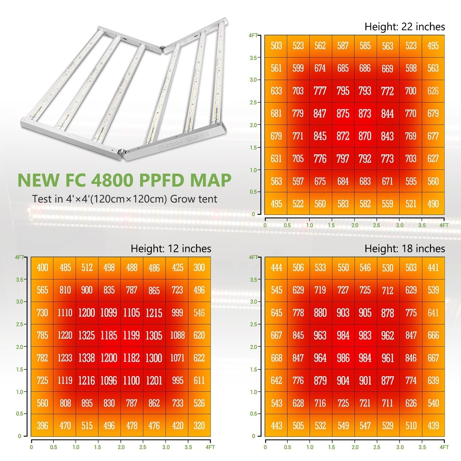 Mars Hydro FC-4800 Samsung LM301 Osram Commercial LED Grow Light New