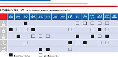 AR ANNOVI REVERBERI Blue Clean New Electric 2300 PSI Pressure Washer, with up to 1.7 GPM, BC390HSS