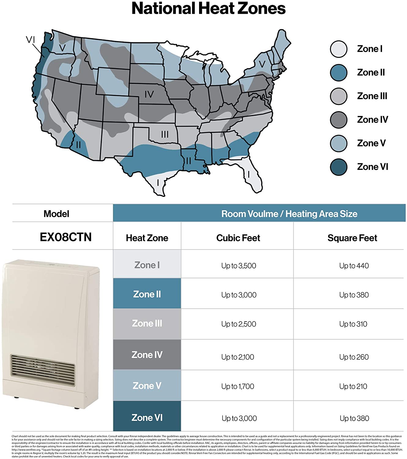 Rinnai 8,000 BTU Direct Vent Natural Gas Furnace Heater New