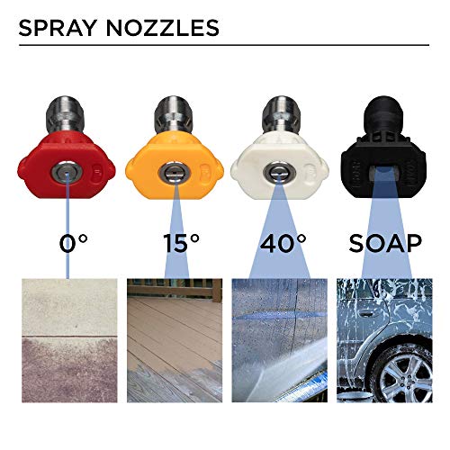Westinghouse WPX2800 Gas Powered Pressure Washer with Soap Injection - 2800 PSI 2.3 GPM - One Gallon Reservoir - 25’ SUPR-Flex Hose - 4 Quick-Change Nozzles