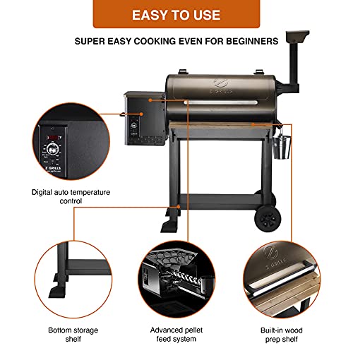 Z GRILLS 550C Wood Pellet Grill & Electric Smoker BBQ Combo with Auto Temperature Control | 2021 Upgrade | 553 sq in Bronze