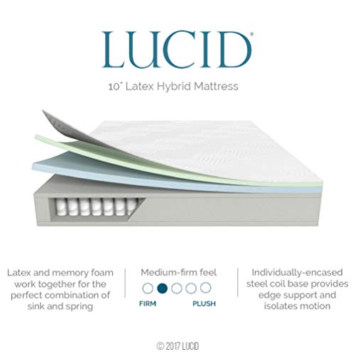 LUCID 10 Inch Twin XL Hybrid Mattress - Bamboo Charcoal and Aloe Vera Infused Memory Foam & 10 Inch Twin XL Latex Hybrid Mattress - Cooling Gel Memory Foam - Responsive Latex Layer - Adaptable