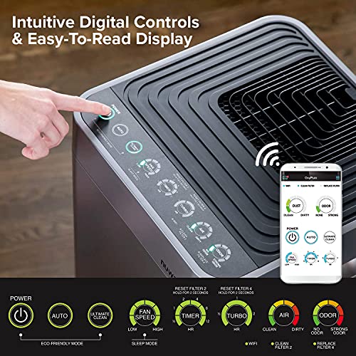 NuWave OxyPure Large Area Smart Air Purifier - Capture and Eliminate Smoke, Dust, Pollen, Mold, Pet Dander, Allergens, Lead, Formaldehyde, Gases, Bacteria, VOCs & Germs - NuWave Air Purifiers for Home