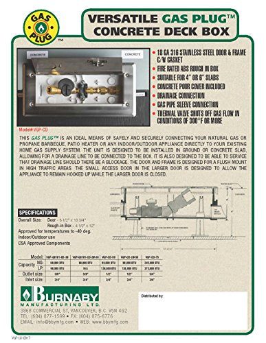 Burnaby Manufacturing VGP-CD-50 Concrete Deck Box Versatile Gas Plug, 1/2