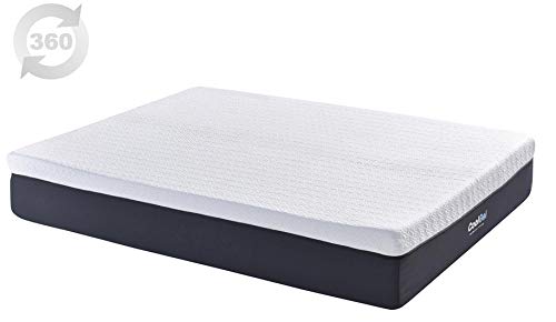 Classic Brands Cool Gel Ventilated Memory Foam 12-Inch Mattress | CertiPUR-US Certified | Bed-in-a-Box, King