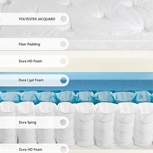 Olee Sleep 10 Inch Milky Way Tight Top Hybrid Mattress, Queen, White