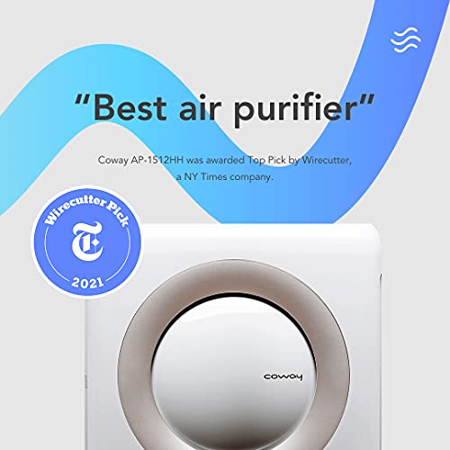 Coway AP-1512HH White HEPA Air Purifier, 16.8 x 18.3 x 9.6