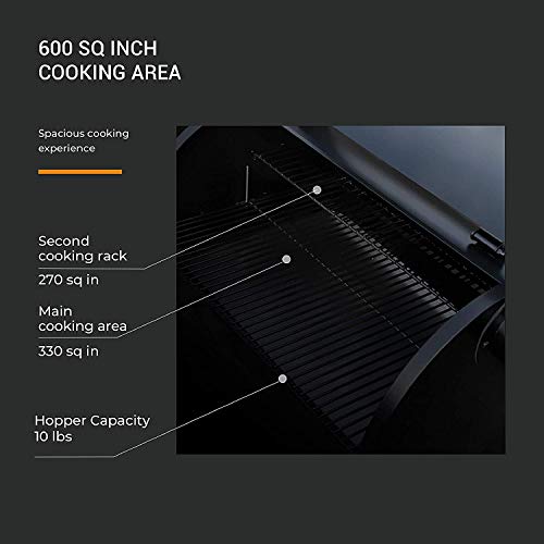 Z GRILLS Wood Pellet Grill & Smoker 8 in 1 Pellet Smoker with 600sq in Cooking Area,2020 New Temperature Control System Smoker ZPG-6002E
