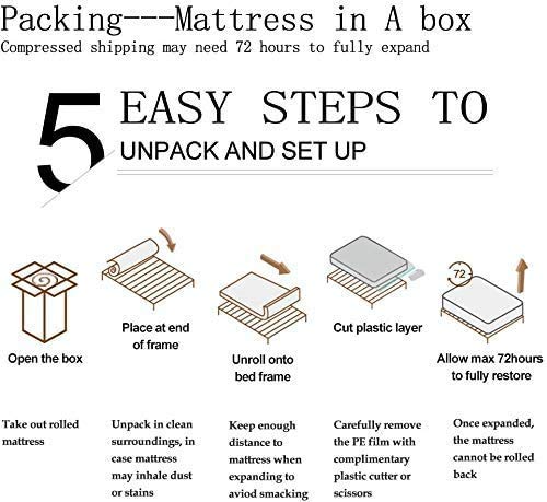 Vesgantti 10.2 Inch Multilayer Hybrid Twin Mattress - Multiple Sizes & Styles Available, Ergonomic Design with Breathable Foam and Pocket Spring/Medium Plush Feel