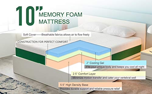 Queen Mattress Mintgreen 10 inch Gel Memory Foam Mattress with CertiPUR-US Certified Foam Bed Mattress in a Box for Sleep Cooler & Pressure Relief Queen Size Mattress