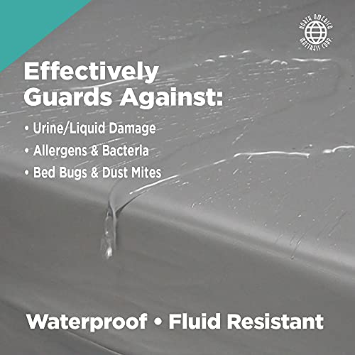 NAMC Urine and Waterproof – Adult Full Bedwetting Mattress