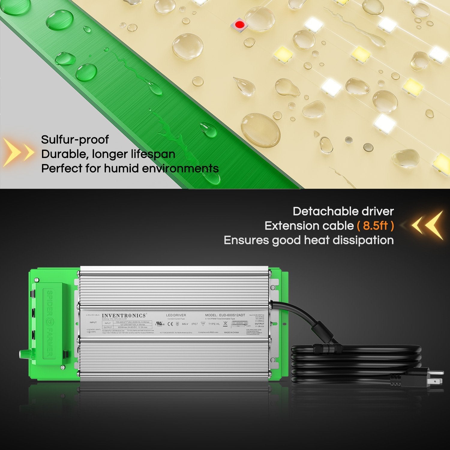 Spider Farmer SF7000 Full Spectrum Daisy Chain Foldable Grow Light with 1716pcs Seoul 3030C & Inventronics Driver New
