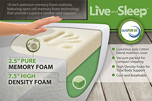 Live & Sleep Resort Classic Full XL Mattress - Full XL Memory Foam Mattress - 10 Inch Cool Bed in a Box - CertiPUR Certified - Full Extra-Long Size