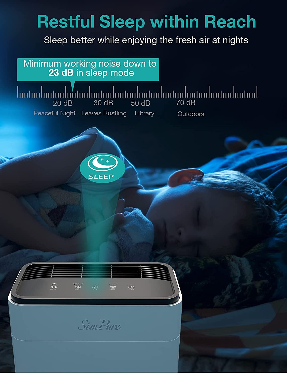 SimPure Filterall HP8 Air Purifer True HEPA Filtration Ultra Quiet New