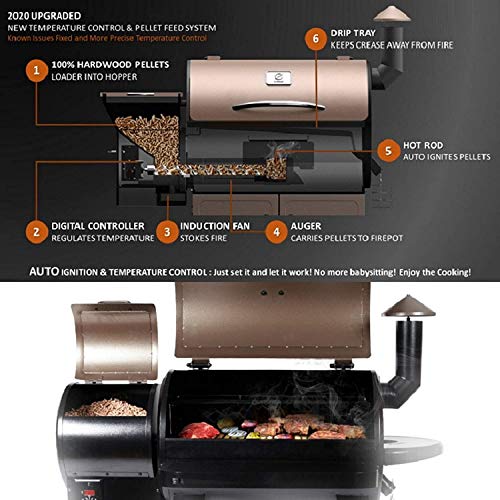 Z GRILLS Wood Pellet Grill & Smoker 8 in 1 Pellet Smoker with 600sq in Cooking Area,2020 New Temperature Control System Smoker ZPG-6002E