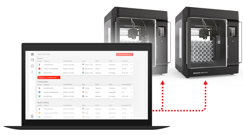 MakerBot Sketch Classroom 3D Printer 16.6